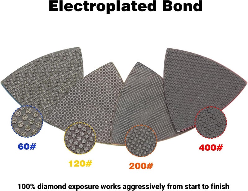 ComeFloor Triangular Diamond Polishing Pads for Corner Edge, Electroplated Sanding Pads for Oscillating Multi-Tools, 3’’(80mm), Grit 60-400, 4PCS - Image 3